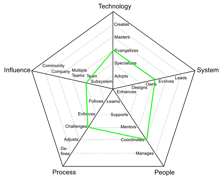 ../../_images/em4.png